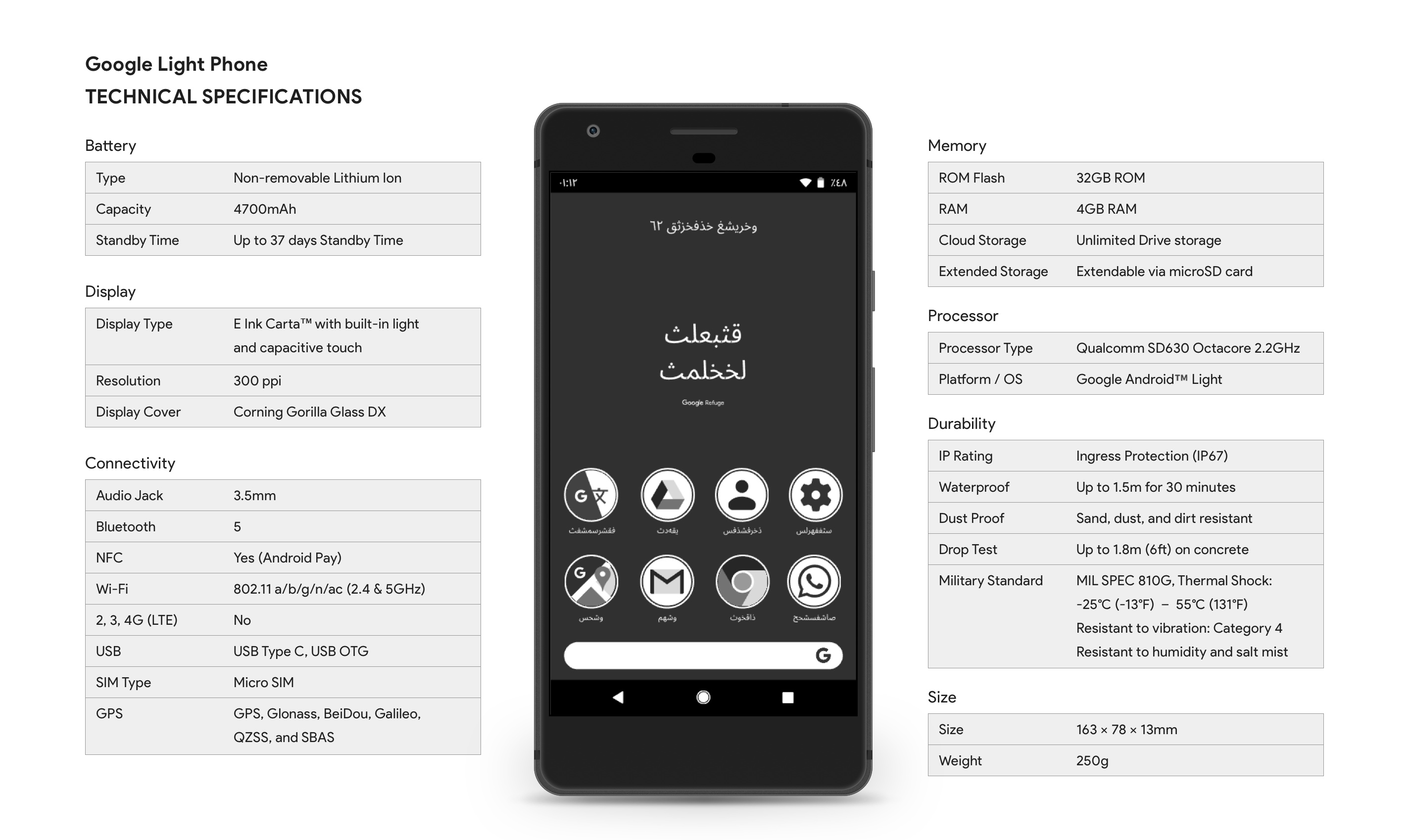 The Google Light Phone technical specifications